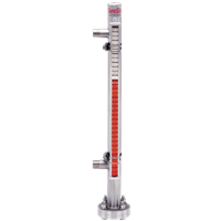 SureSite Mini Visual Level Gauge